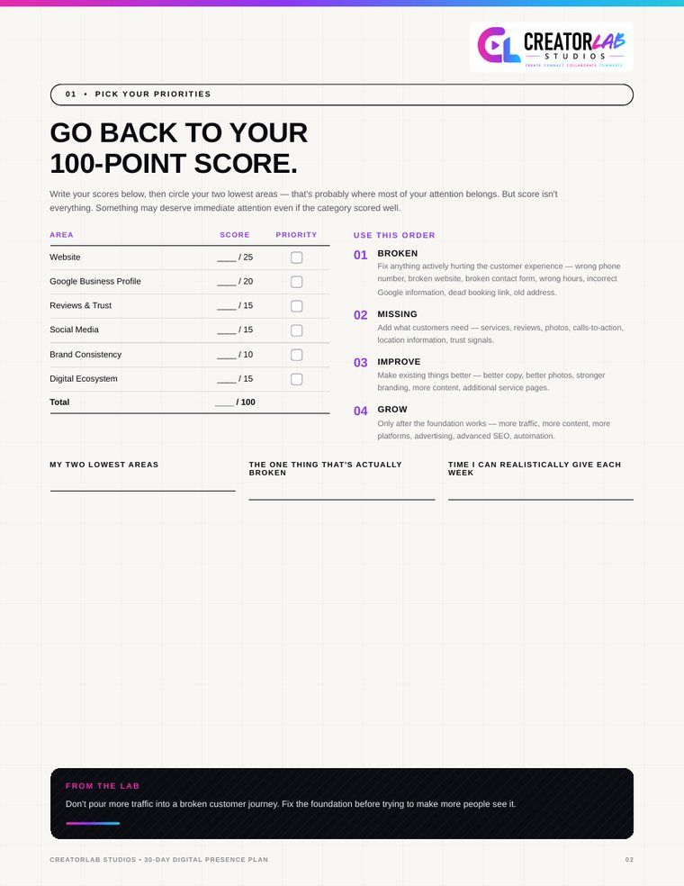 Workbook page: pick your priorities worksheet with the broken, missing, improve, grow order