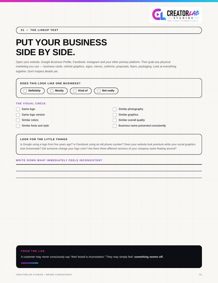 Workbook page: the lineup test for checking whether every platform looks like one business