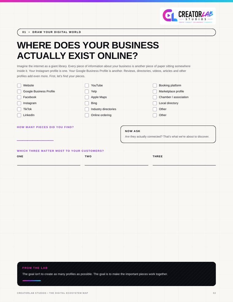 Workbook page: mapping where your business exists online across platforms and directories