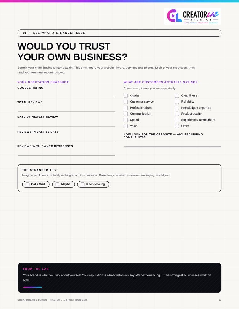 Workbook page: reputation snapshot and the stranger test for reviews