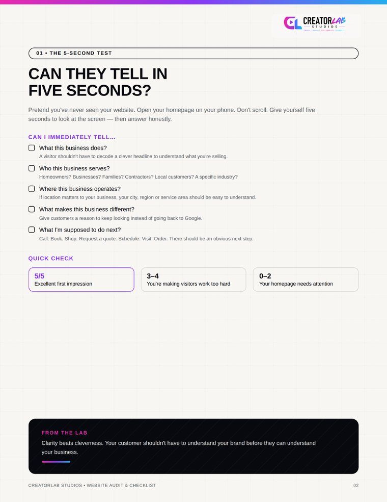 Workbook page: the five-second website test with a quick-check scoring box